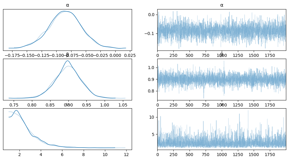 _images/Bayesian_Linear_Regression2_26_0.png