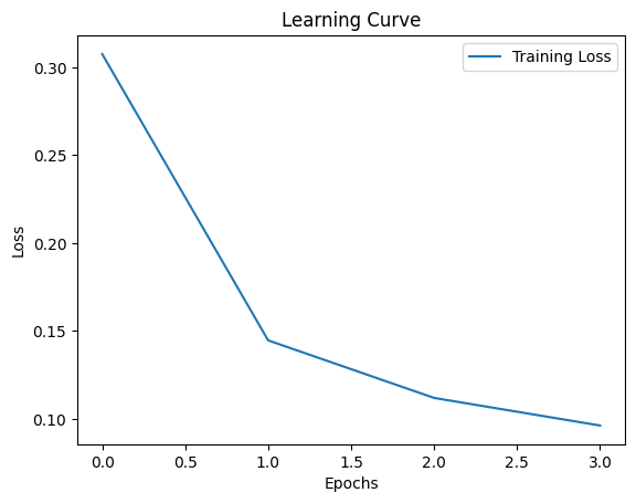 _images/NeuralNetwork_preflight_15_0.png