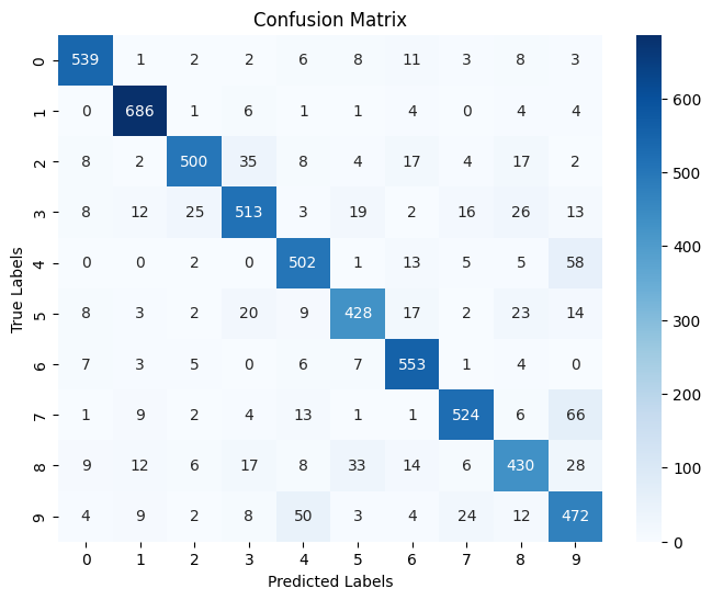 _images/0cd70068279c1da5d39e4dac75030ebe8d2cb6f9b58b581f0421588af46c7a2d.png