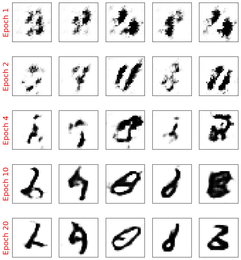 _images/14aa1c2cf448ef4496fe4b67b110cad6d76f6fb9d7f540ad384d1fb89dd25e32.png