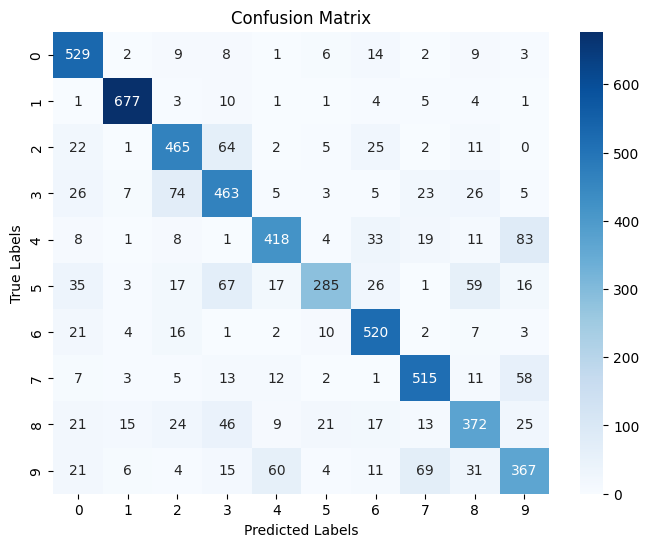 _images/dfe331ef3e9609f7b86c674931c1182ce32768bac286841f5dd6a36250ac7920.png
