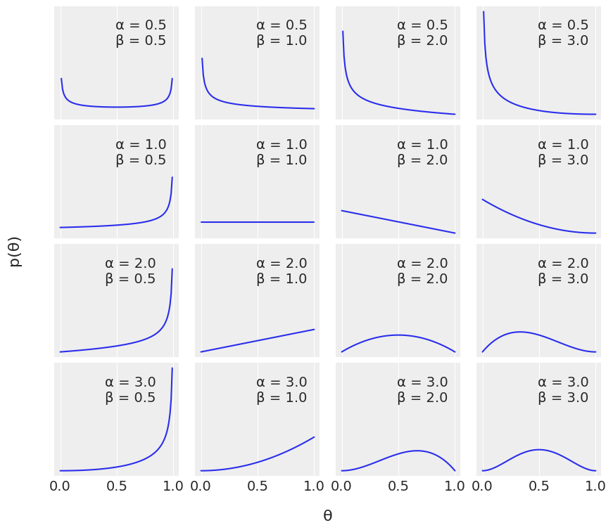 _images/mod1_part1_thinking_probabilistically_10_0.png