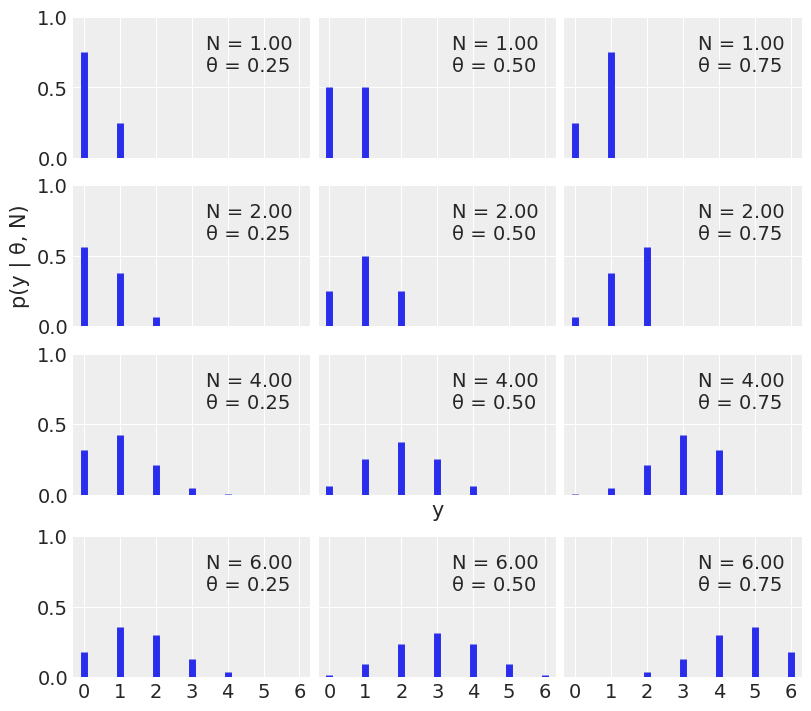 _images/mod1_part1_thinking_probabilistically_4_0.png