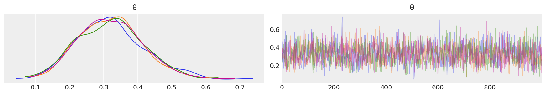 _images/mod1_part2_intro_probabilistic_programming_13_0.png