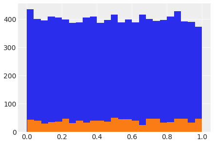 _images/mod2_part2b_Bayesian_Logistic_Regression_35_0.png