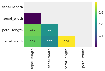 _images/mod2_part3_Bayesian_Logistic_Regression_6_2.png