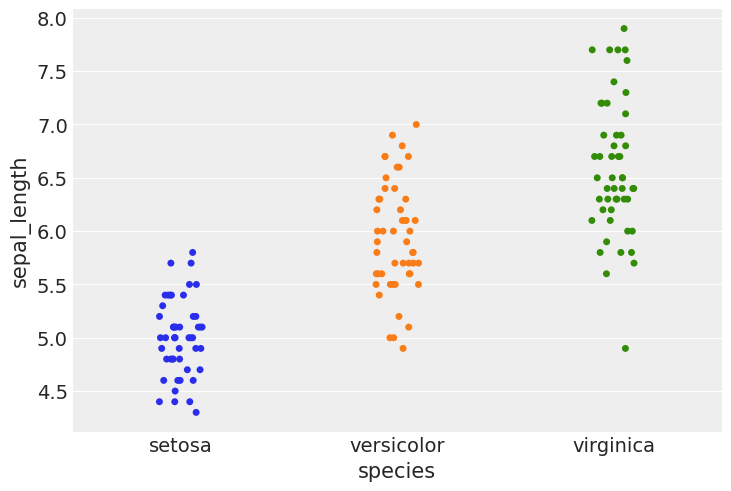 _images/mod3_part3b_Sampling_Diagnostics_7_1.png